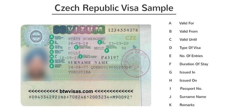 Srovnání Visa kasin: Které mají nejlepší služby?